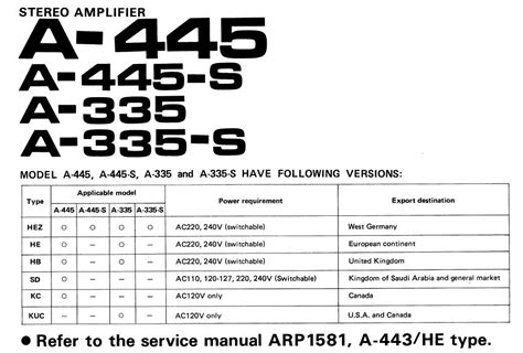 pioneer a445 manual.